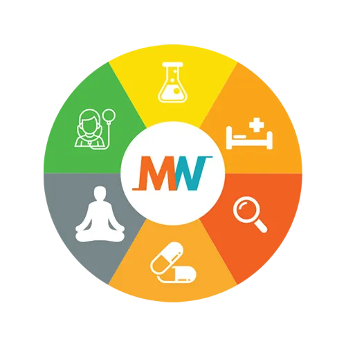Mediwheel